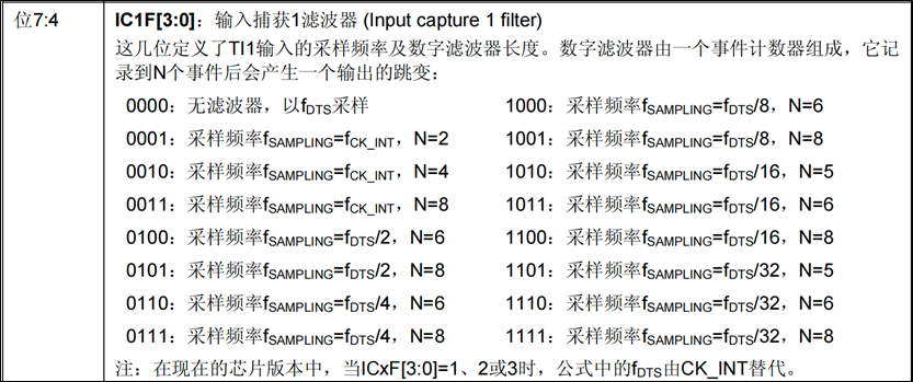 通用定时器-输入捕获功能-输入通道滤波器的设置-2.png