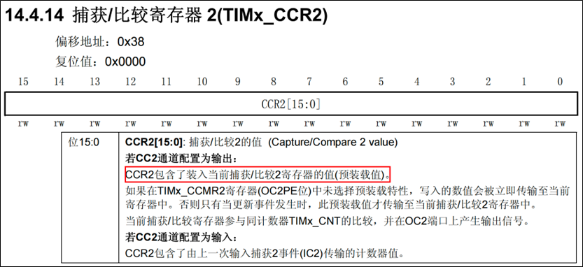 通用定时器_捕获or比较模式寄存器_比较值设置_CCR2.png
