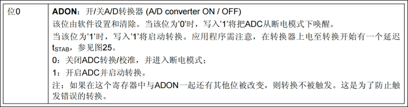 ADC-独立模式单通道采集-启动ADC-2