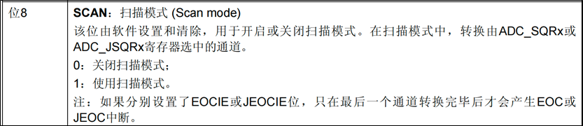 ADC-独立模式单通道采集-扫描模式-2