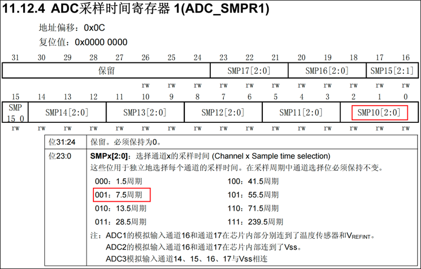 ADC-独立模式单通道采集-设置采样时间