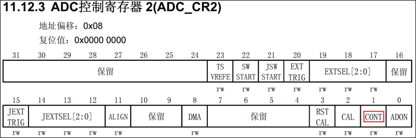 ADC-独立模式单通道采集-连续转换-1