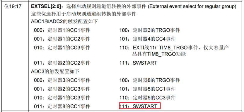 ADC-独立模式单通道采集-配置启动规则转换的外部事件-2