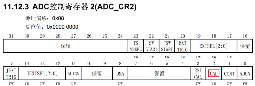 ADC-独立模式单通道采集-AD校准-1