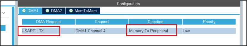 DMA-RAM到外设-HAL库配置