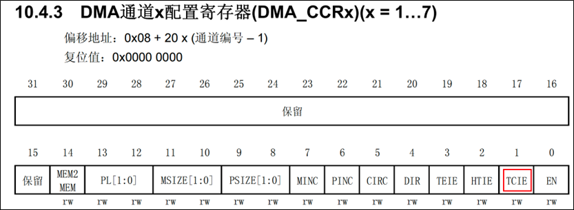 DMA-ROM传输RAM-传输中断使能-1.png