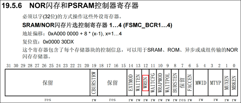 FSMC-SRAM软件设计-写使能-1