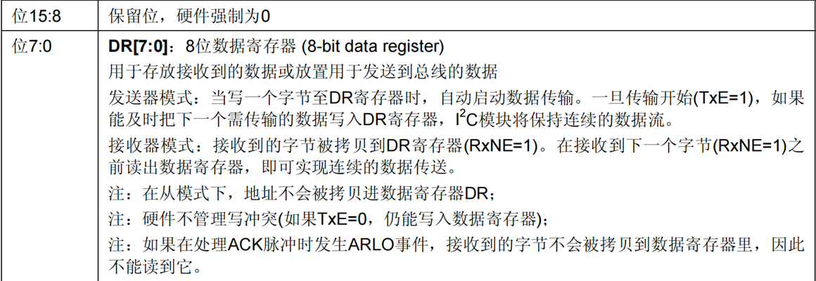 I2C_案例2_数据寄存器_2.jpg