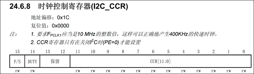 I2C_案例2_时钟控制寄存器_1.png