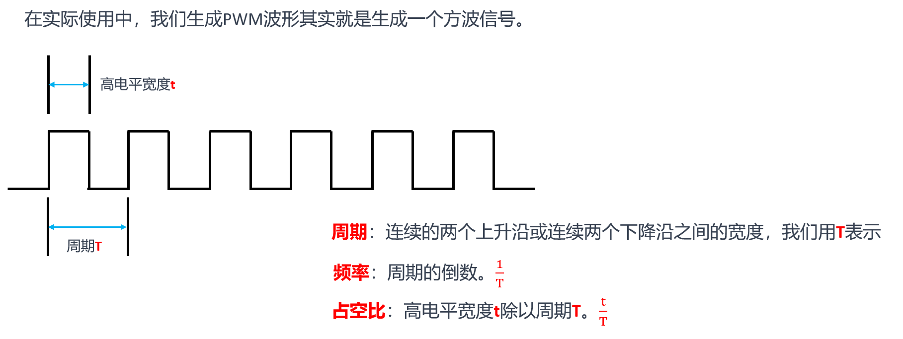 PWM_三个参数.png