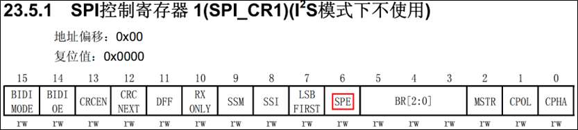 SPI-SPI外设读写Flash-启动SPI-1
