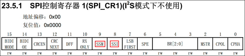 SPI-SPI外设读写Flash-配置片选方式-1