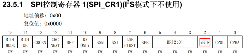 SPI-SPI外设读写Flash-配置SPI模式-1